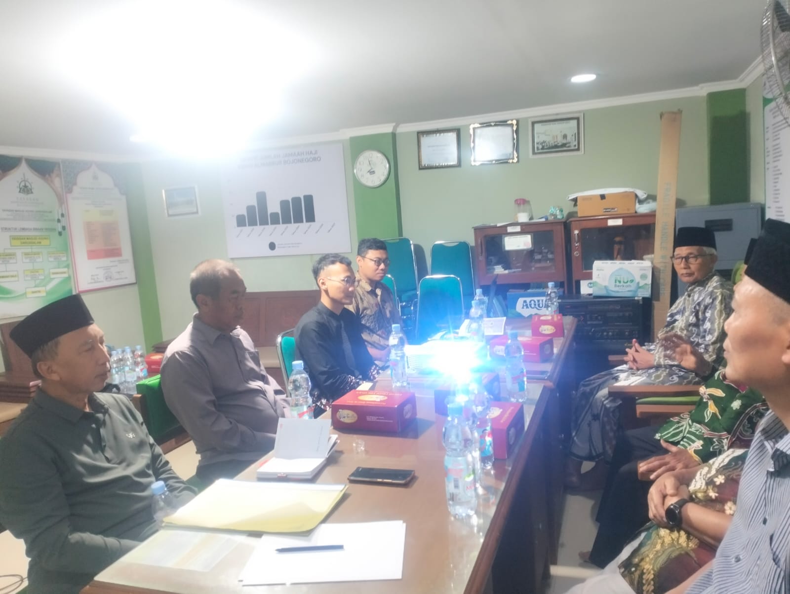 Rencanakan Pembangunan Kembali Menara, Takmir Masjid Agung Darussalam Gelar Rapat Koordinasi